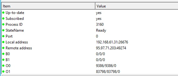 monitor insight