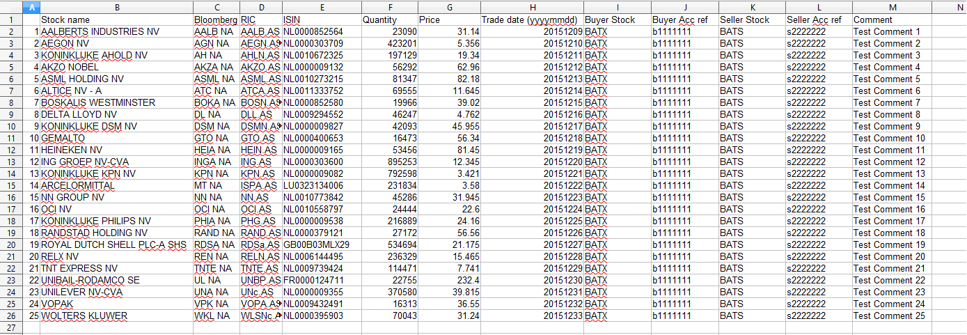 tradereporter